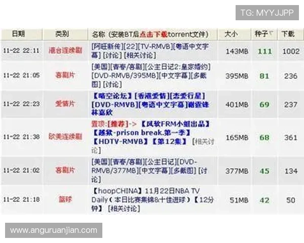 亚博YB官方下载指南,详细步骤帮助用户快速下载安装