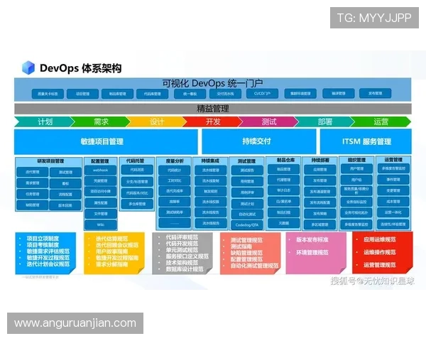 如何高效使用Kaiyun开云平台网页版,实现企业数据管理与业务流程优化 如何高效使用Kaiyun开云平台网页版,实现企业数据管理与业务流程优化
