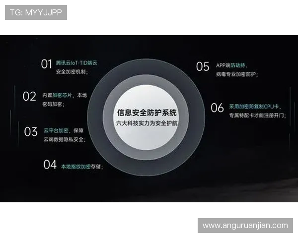 尊龙新版app下载安全可靠，保障用户隐私与数据安全的最佳选择