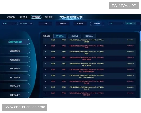 在d88尊龙线上平台如何安全进行资金管理，保障游戏过程中的财务安全