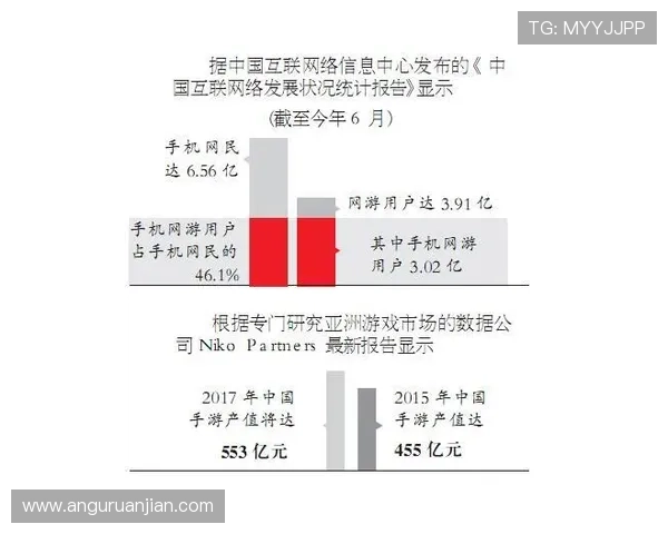 凯时真人平台最新安全技术保障玩家账号安全措施 凯时真人平台最新安全技术保障玩家账号安全措施