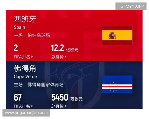 2026年世界杯西班牙与佛得角小组积分榜实时更新及比赛结果总结